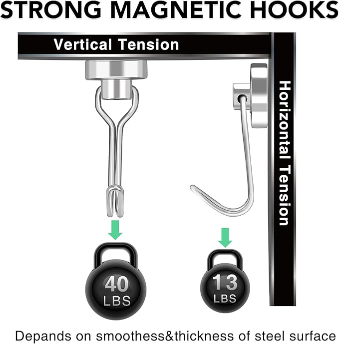 MIKEDE Magnetic Hooks, 40LBS Strong Neodymium Magnetic Hooks Heavy Duty - Image 4