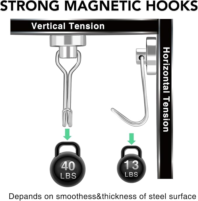 MIKEDE Magnetic Hooks, 40LB Neodymium Magnet Hooks Heavy Duty, Strong Magnetic - Image 2