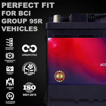 Mighty Max Battery MM-H9 Start and Stop Car BCI Group 95R 12V 100AH, 950CCA - Image 4