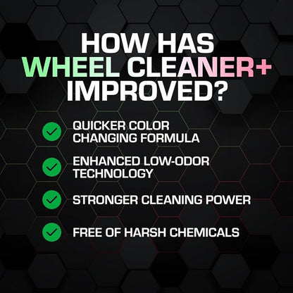 Ethos Wheel Cleaner - Image 4