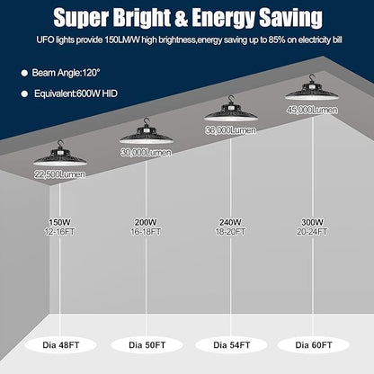 BBESTLED 150W LED UFO Baylight 21000 Lumens IP65 Waterproof Dimmable LED Work - Image 5