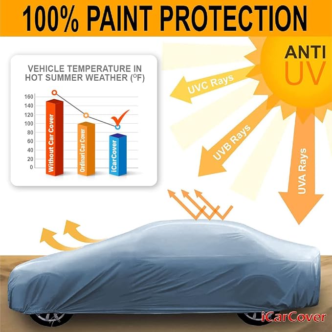 iCarCover Premium Car Cover for 1958-1972 Chevy Brookwood Heavy Duty Waterproof - Image 6