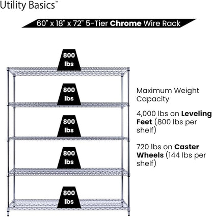 60"x18"x72" Chrome 5-Tier PREMIUM Wire Shelving NSF 4000 LBS MAX CAPACITY Heavy - Image 6