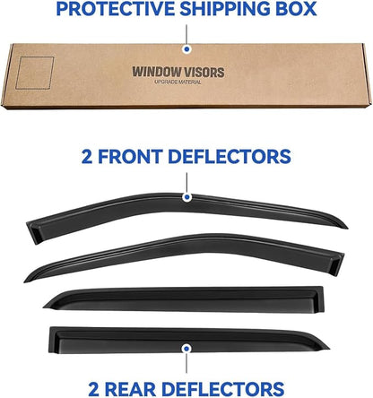 Window Visors Rain Guards for 2018 2019 2020 2021 2022 2023 2024 Nissan Kicks - Image 5