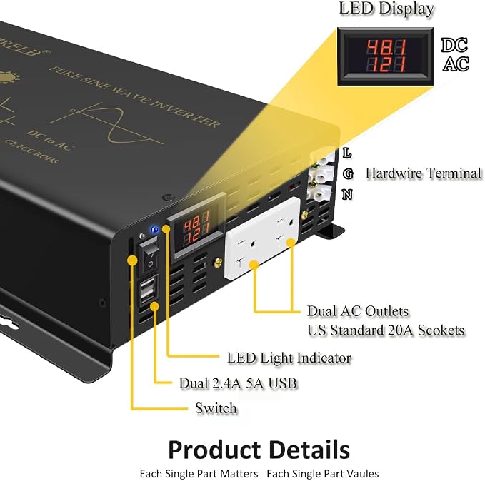 WZRELB 3000W Pure Sine Wave Power Inverter 48VDC to 120VAC 6000W Peak Dual AC - Image 4