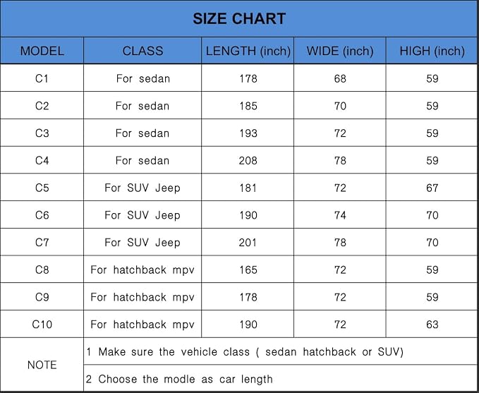 Koukou SUV Car Cover 100% Waterproof All Weather - Image 5