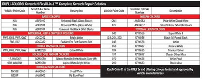 Dupli-Color ATY1607 Scratch Fix All-In-1 Exact-Match Automotive Touch-Up Paint - Image 4