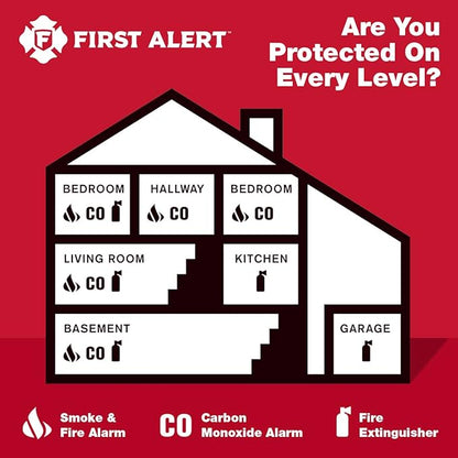 First Alert Fire Extinguisher | Marine Fire Extinguisher - Image 6