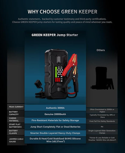 Jump Starter Battery Pack 3000A: 12V Car Battery Booster - Image 4