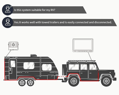 Fookoo Ⅱ HD 1080P 9" Wired Backup Camera System, 9-inch DVR Dual Split Screen - Image 9