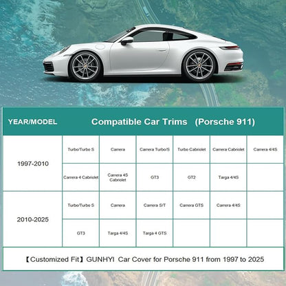 Premium Car Cover Custom Fit Porsche 911, 16 Layers Heavy Duty Car Cover - Image 5