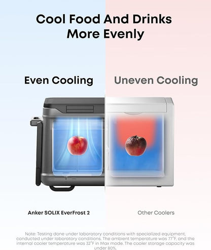 Anker SOLIX EverFrost 2 40L Cooler - Image 5