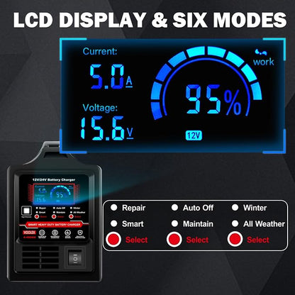 Voolex Car Battery Charger 12V 24V Portable Automotive Trickle Charger Battery - Image 5