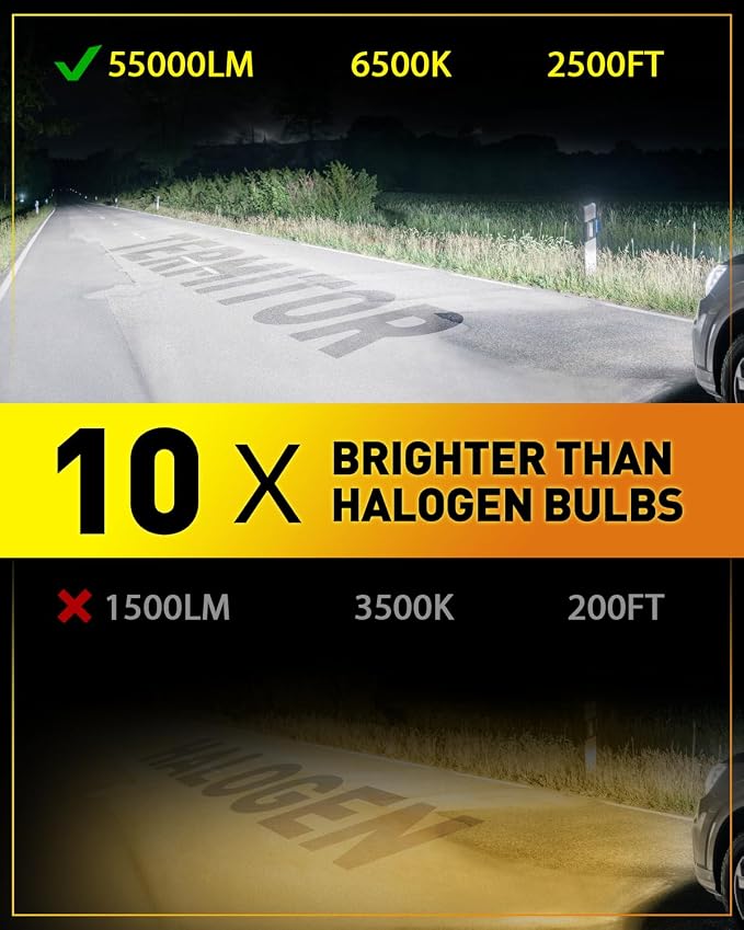 9005/HB3 H11/H8/H9 LED Bulbs Combo, 000LM Insane Brightness, Real 1:1 Mini Size - Image 2