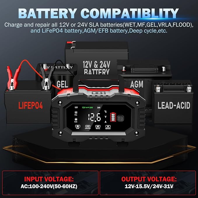 20-Amp Car Battery Charger, 12V/20A and 24V/10A LiFePO4, Lead-Acid Automatic - Image 2