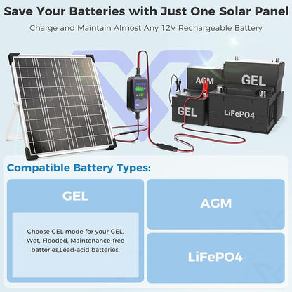 Solar Panel Kit 20W 12V with MPPT Controller, Solar Battery Trickle Charger - Image 5