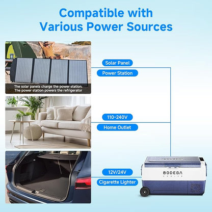 BODEGACOOLER 12 Volt Car Refrigerator, 38 Quart Portable Freezer, Car Fridge - Image 3