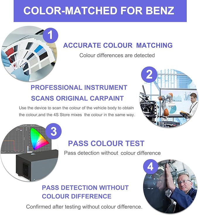 Touch Up Paint for Mercedes Benz Black/Jet Black-Exact Match–Chips and Nicks - Image 6