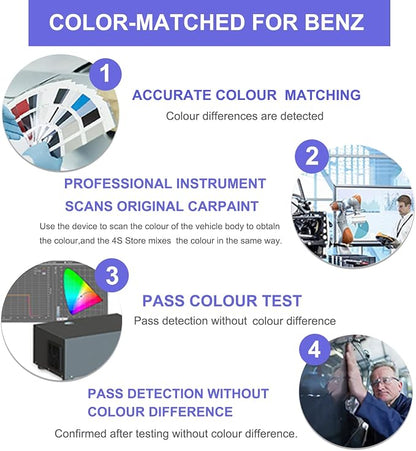 Touch Up Paint for Benz Cirrus White-Exact Match–Chips and Nicks TouchUp Paint - Image 6