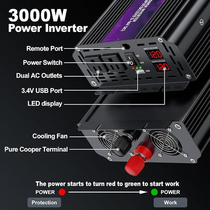 3000W Power Inverter, Peak Power 6000W 12V DC to AC 110V120V, Remote Control - Image 2