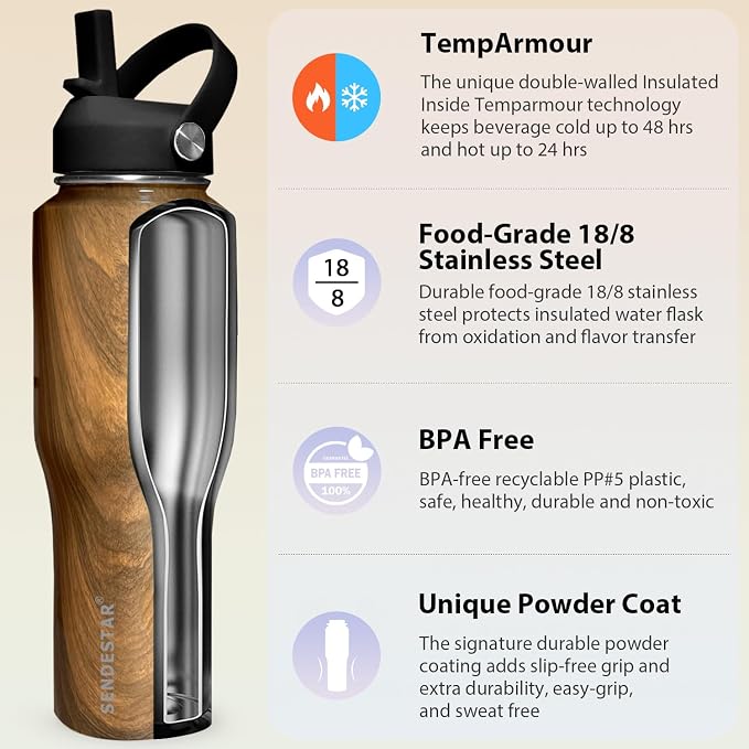 SENDESTAR 32oz Water Bottle Wide Mouth Stainless Steel Vacuum Insulated Double - Image 3