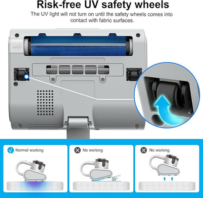Mattress Vacuum Cleaner, 13Kpa Powerful Suction Bed Vaccum Cleaner - Image 7