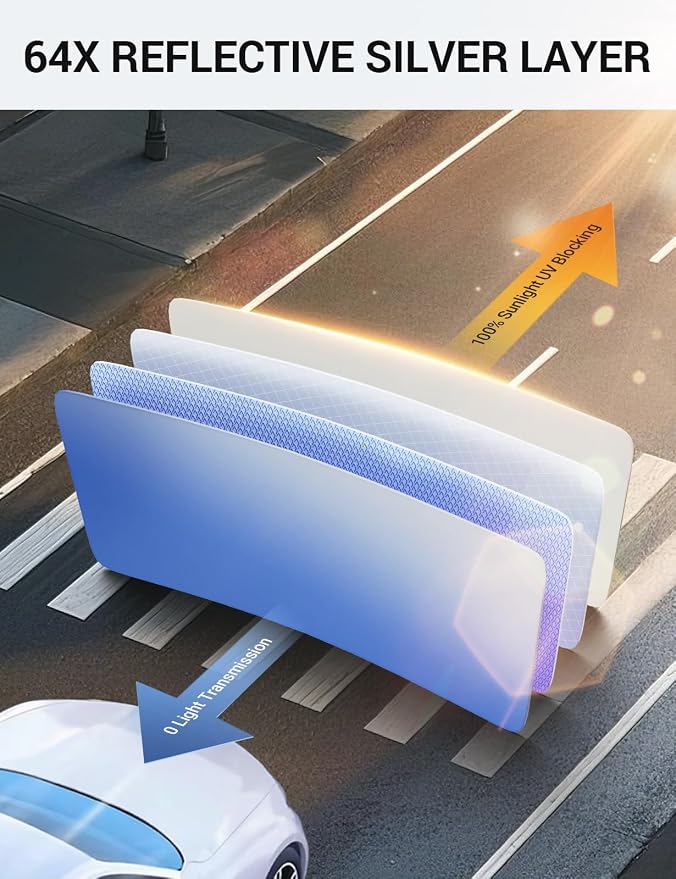 Proadsy for Ford Expedition 2018-2024 2025 Windshield Sun Shade 4-Layer - Image 4