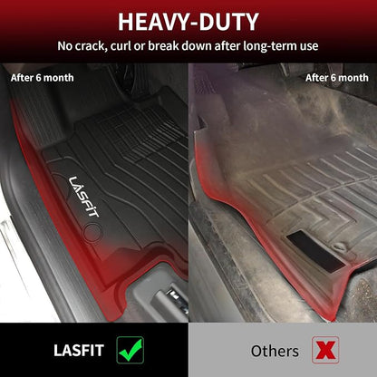 LASFIT Floor Mats for Mercedes Benz GLE SUV 2020-2026 350/450 / 450e / 580/53 - Image 5