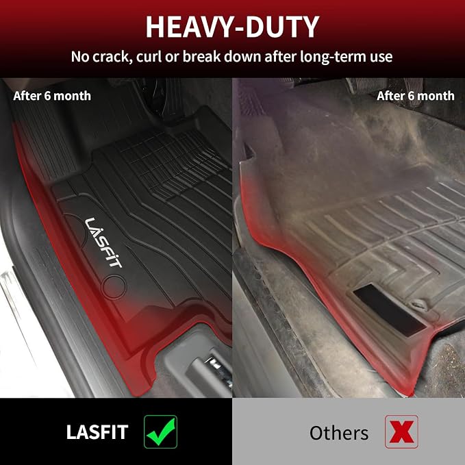 LASFIT Floor Mats & Cargo Mat for Mercedes Benz GLE SUV 2020-2026 350/450 / - Image 5