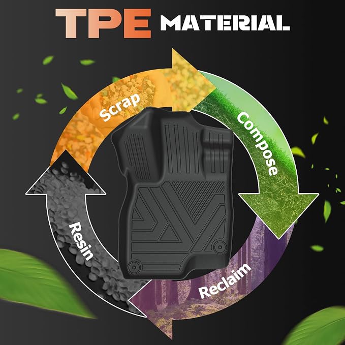 Floor Mats & Cargo Liner Set Fit - Image 4