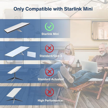 DC to Car Charger Power Cable for Starlink Mini 3M/10FT, 100W 20V/5A Output - Image 4
