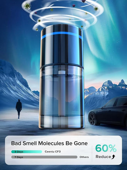 Ceeniu Smart Car Air Freshener, New Car Smell, Larger 135ml Capacity, - Image 3