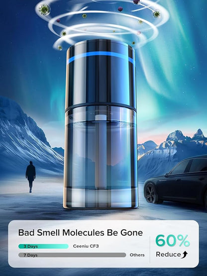 Ceeniu New Smart Car Air Freshener, 135ml Last 6 Months, Auto ON/OFF Car - Image 3