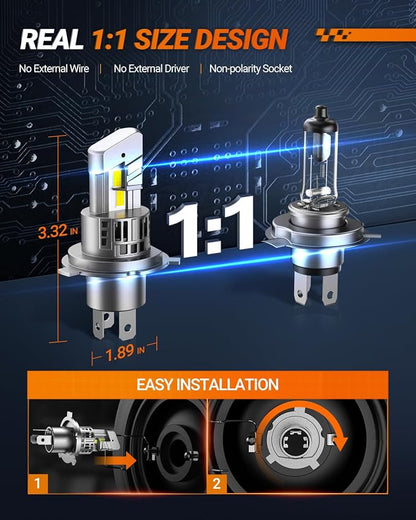 SEALIGHT H4 9003 HB2 Fog Bulbs, 30000LM 6500K Cool White, 1:1 Mini Size - Image 4