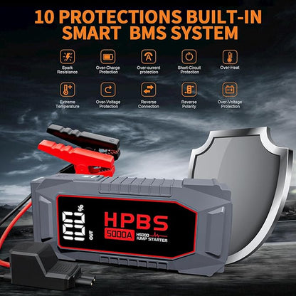 Car Jump Starter - Image 3