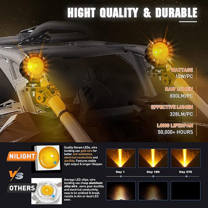 Nilight Motorcycle Led Pods Amber Fog Lights 2PCS 3Inch Yellow Round led - Image 4