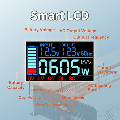 3000 Watt Pure Sine Wave Inverter, DC 12V to AC 120V - Image 2