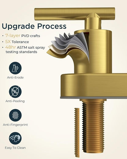FORIOUS 4" Brushed Gold Bathroom Faucet Centerset 4 Inch, 2 Handle 2 Hole Gold - Image 6