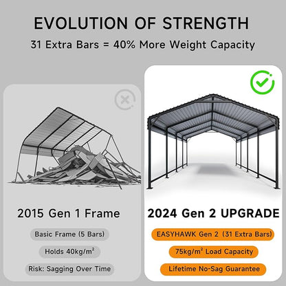 12x20 FT Metal Carport, Enhanced Base and Steel Roof - Image 3