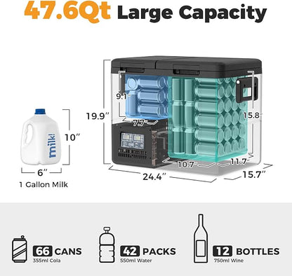 Setpower PT45 Electric Cooler Car Refrigerator, 45L Dual Zone Portable Freezer - Image 5