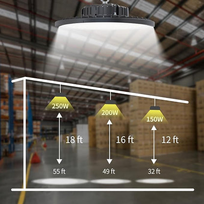2 Pack UFO LED High Bay Light 150W, 21000 LM, 5000K - Image 8