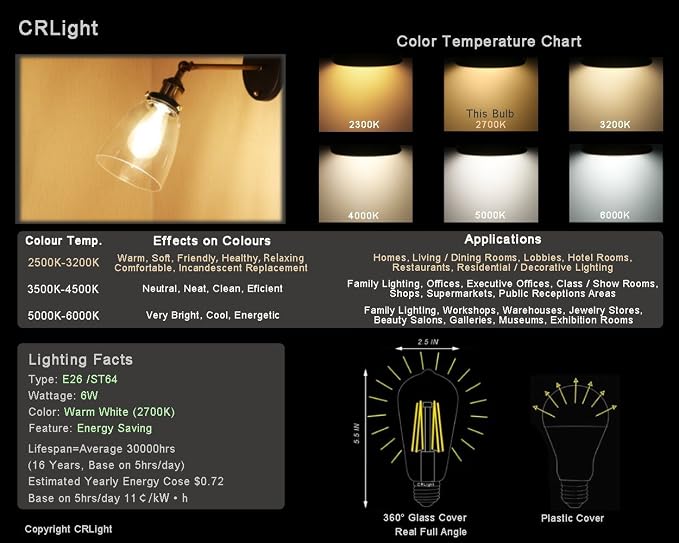 LED Edison Bulb 4W, Antique 40W Vintage Edison Bulb, E26 Light Bulb Non - Image 6