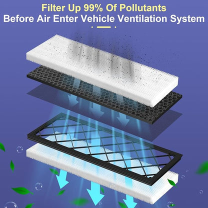 Tesla Model Y Intake Cabin Air Filter HEPA - Image 2