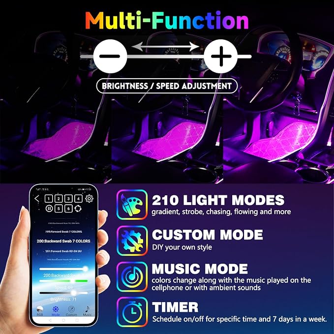 Car Led Interior Foot Well Light Strip Under Dash Bendable PVC Housing RGB - Image 5