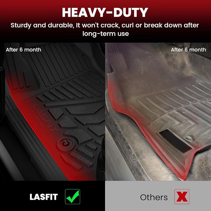 LASFIT Floor Mats 2014-2018 for Chevy Silverado/GMC Sierra 1500, 2015-2019 - Image 4
