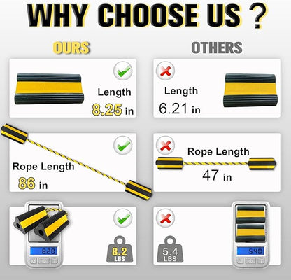 Heavy-Duty Wheel Chocks with Extra-Long Safety Rope - Image 3