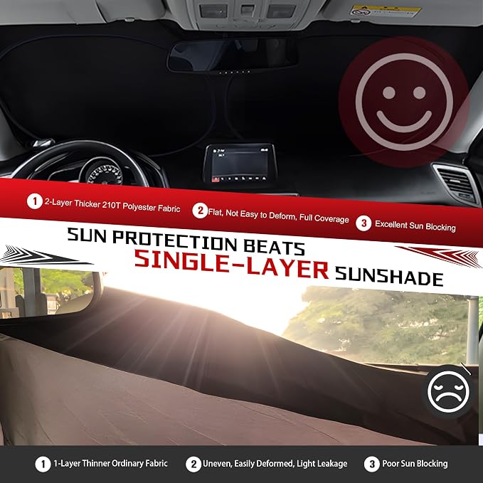 Windshield Sun Shade for 2013-2021 Ford Fusion Foldable Sun Sunshade for Car - Image 5