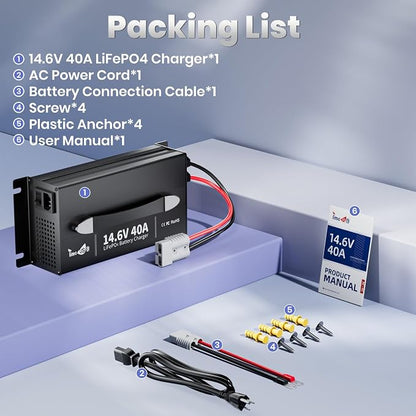 UltraFast 12V 40A LiFePO4 Battery Charger - Image 2