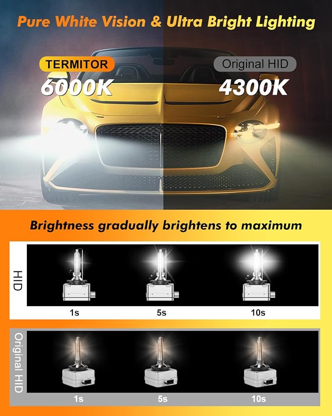 D3S Xenon HID Headlights Bulbs, 400% Enhanced Brightness, 6000K 35W Cool White - Image 5