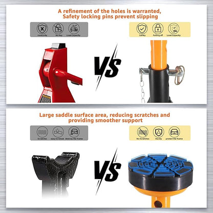 BESTOOL Heavy Duty Jack Stand，Low Profile Car Jack Stand - Image 4